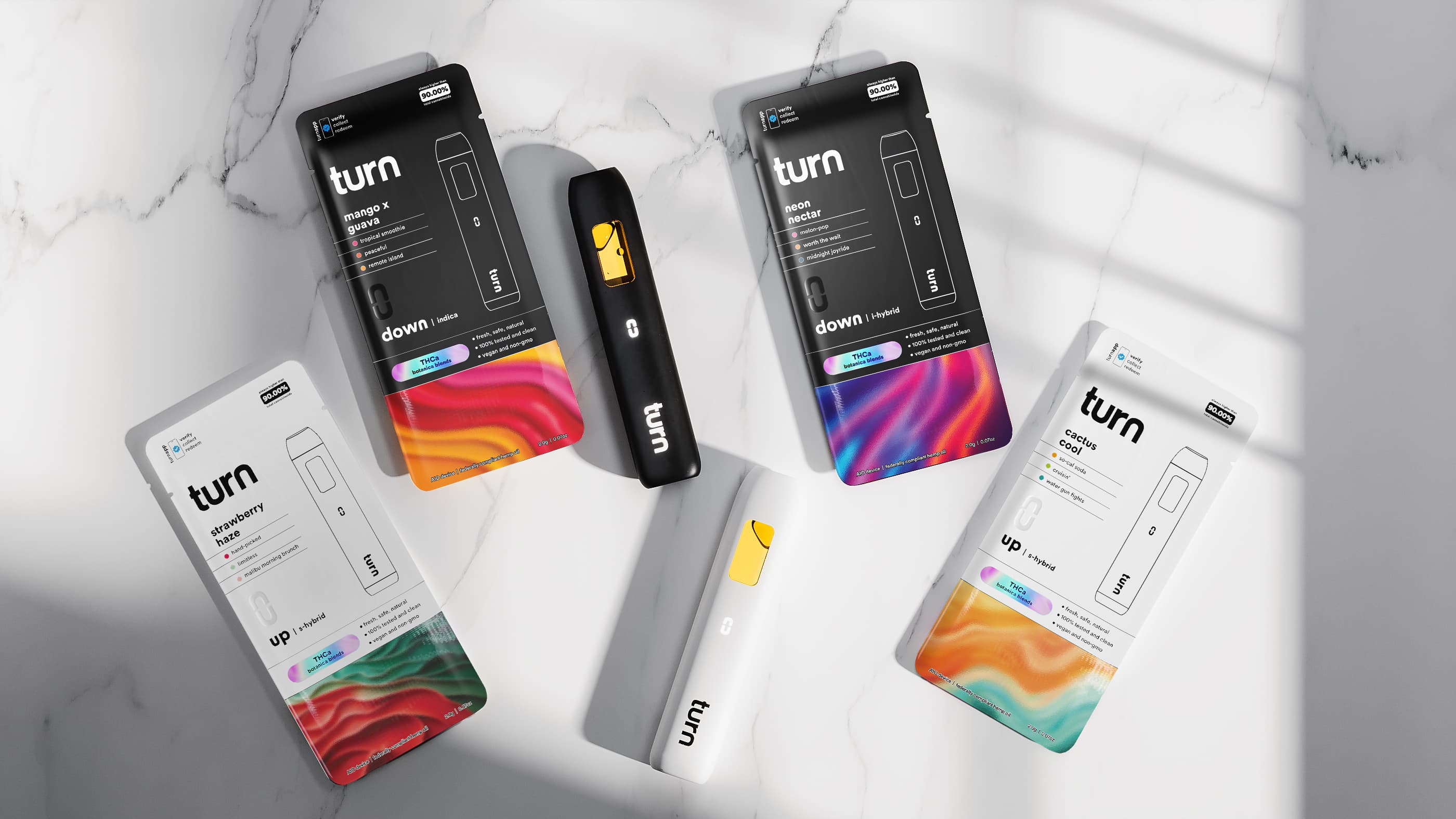 turn banner