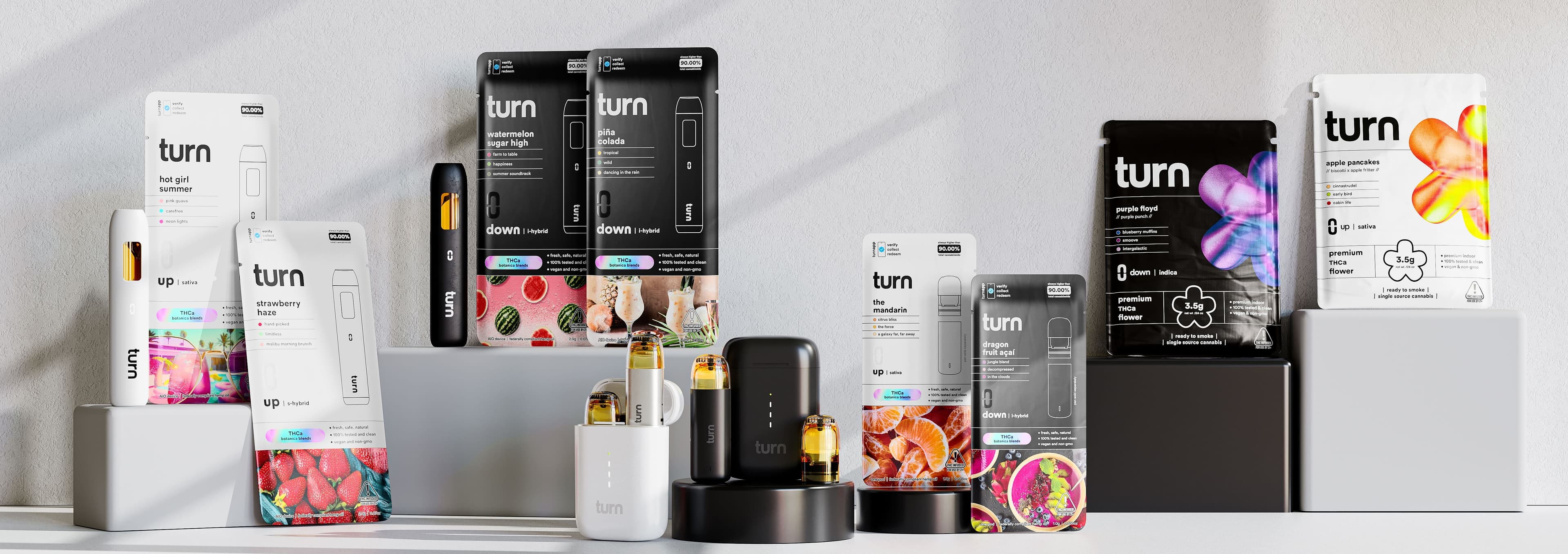 turn banner
