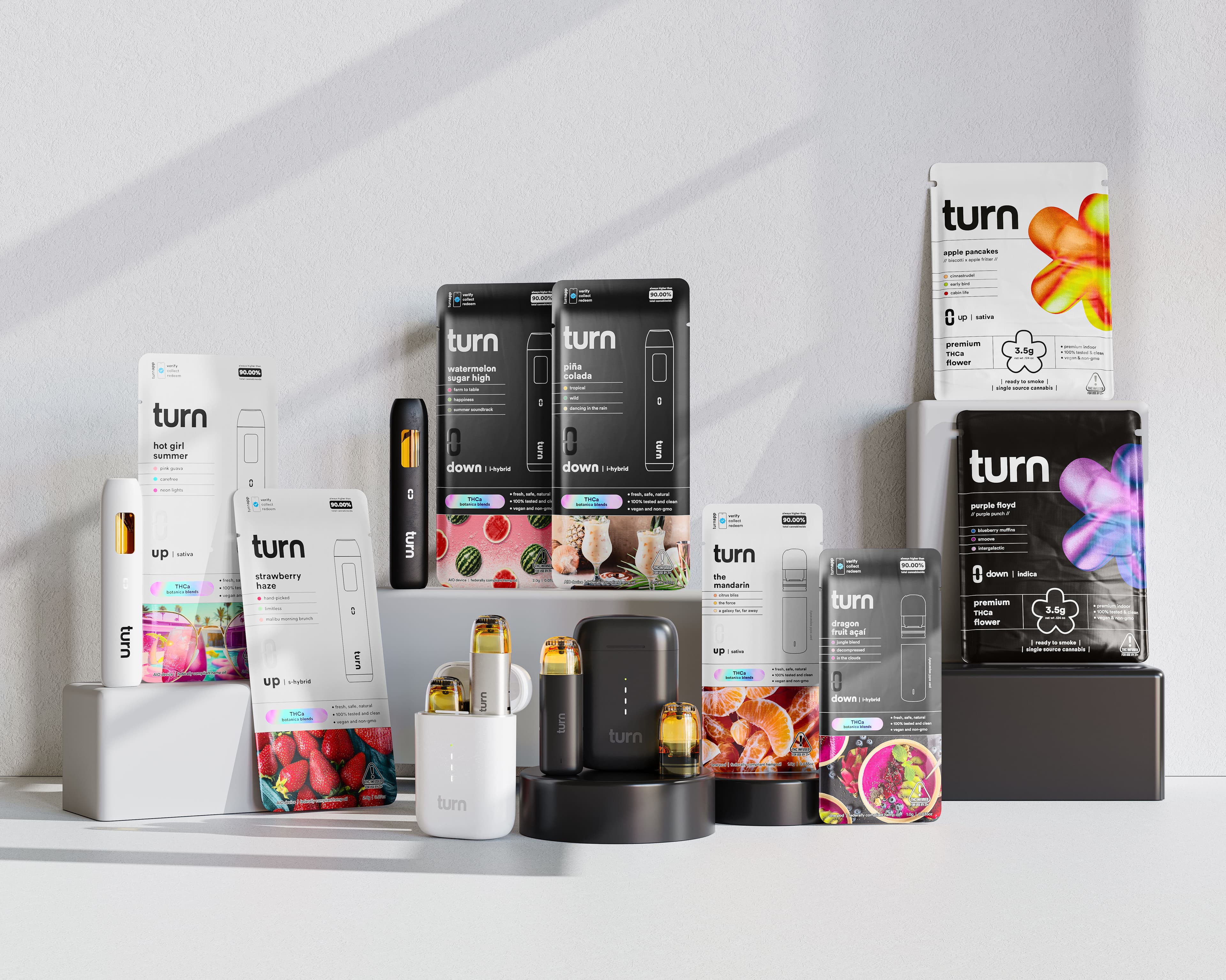 turn banner